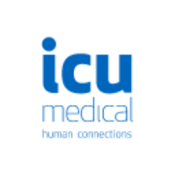 ICU Medical, Inc. Share Price